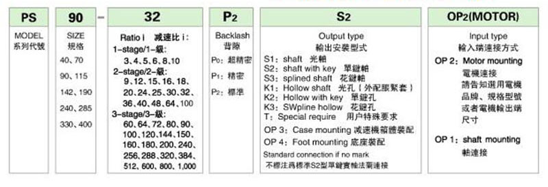 天津減速機(jī)廠家——天津精密行星減速機(jī)