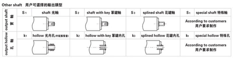 天津減速機(jī)廠家——天津精密行星減速機(jī)