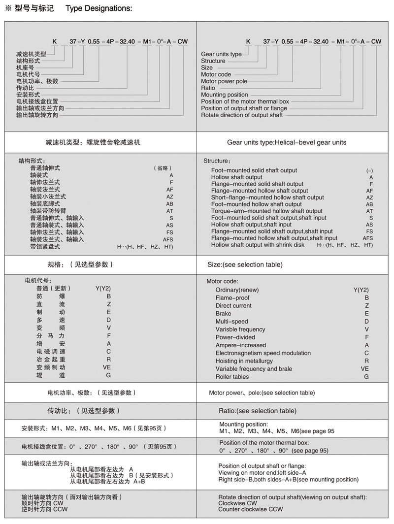 K系列齒輪減速電機——天津齒輪減速機廠家