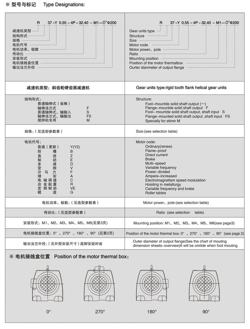 天津減速機(jī)廠家——天津齒輪減速機(jī)廠家——RXF斜齒輪減速電機(jī)