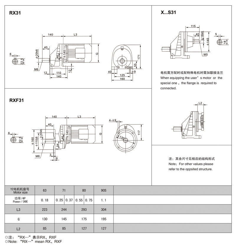 天津減速機(jī)廠家——天津齒輪減速機(jī)廠家——RXF斜齒輪減速電機(jī)