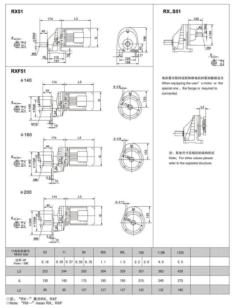 天津減速機(jī)廠家——天津齒輪減速機(jī)廠家——RXF斜齒輪減速電機(jī)