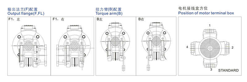 天津減速機(jī)廠家——天津RV蝸輪蝸桿減速機(jī)