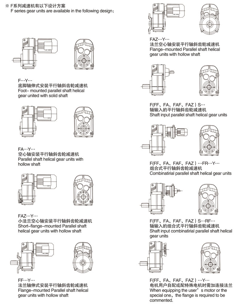 天津齒輪減速機廠家——F系列齒輪減速電機